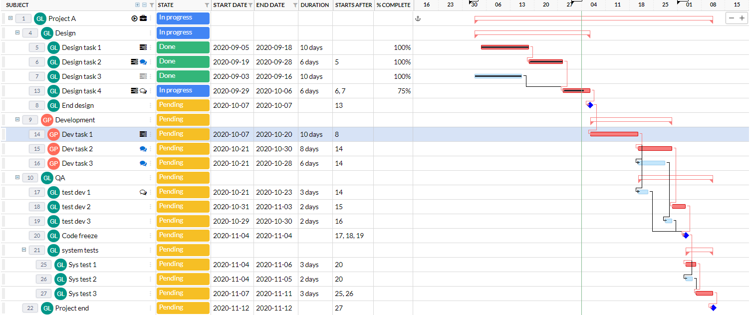 Gantt.png